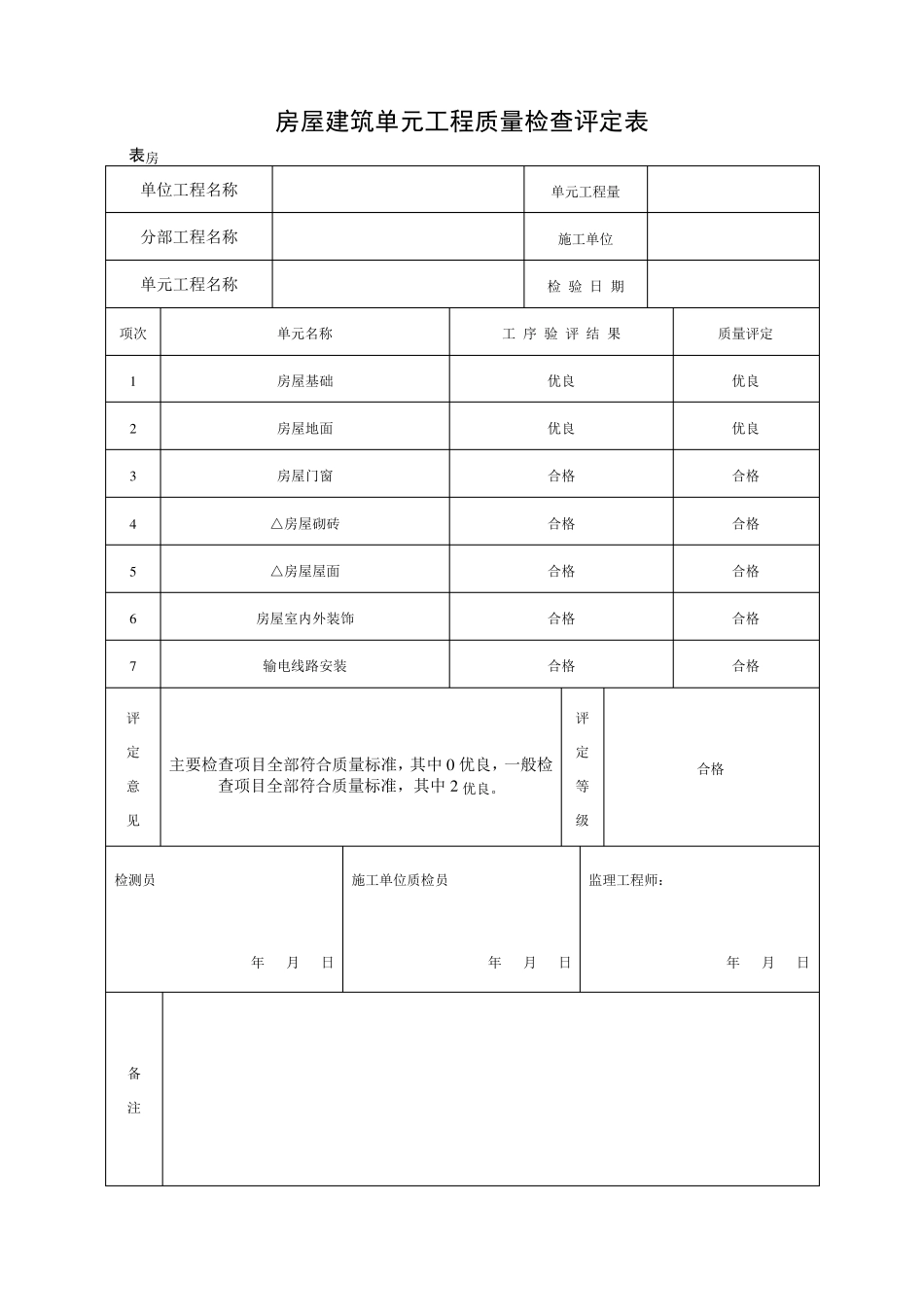 房屋建筑单元工程质量检查评定表_第1页