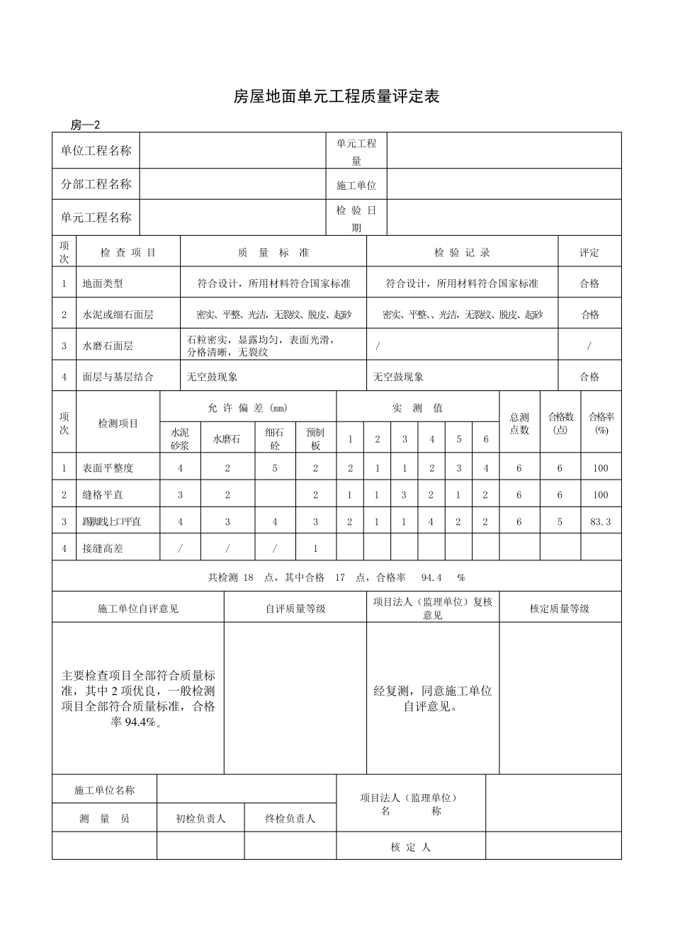 房屋建筑单元工程质量检查评定表_第3页