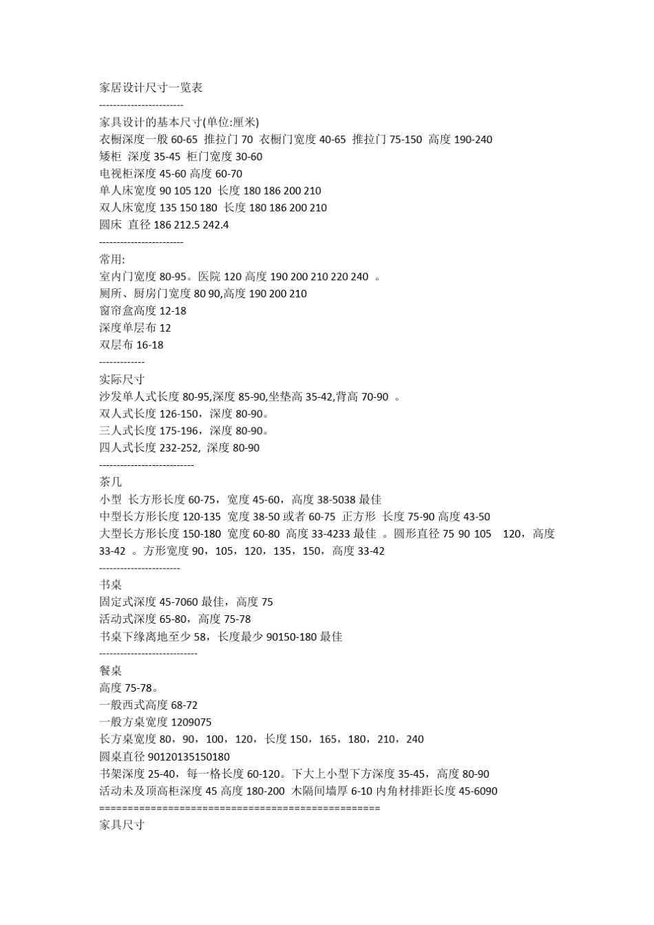 房屋建筑学家居设计尺寸一览表_第1页