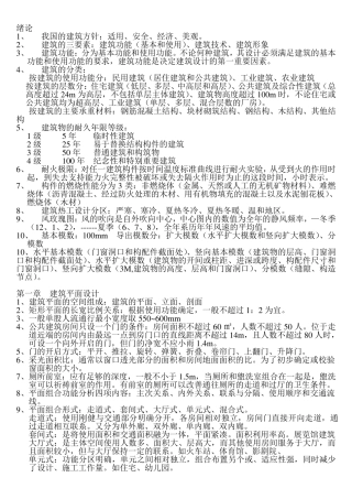 房屋建筑学总结