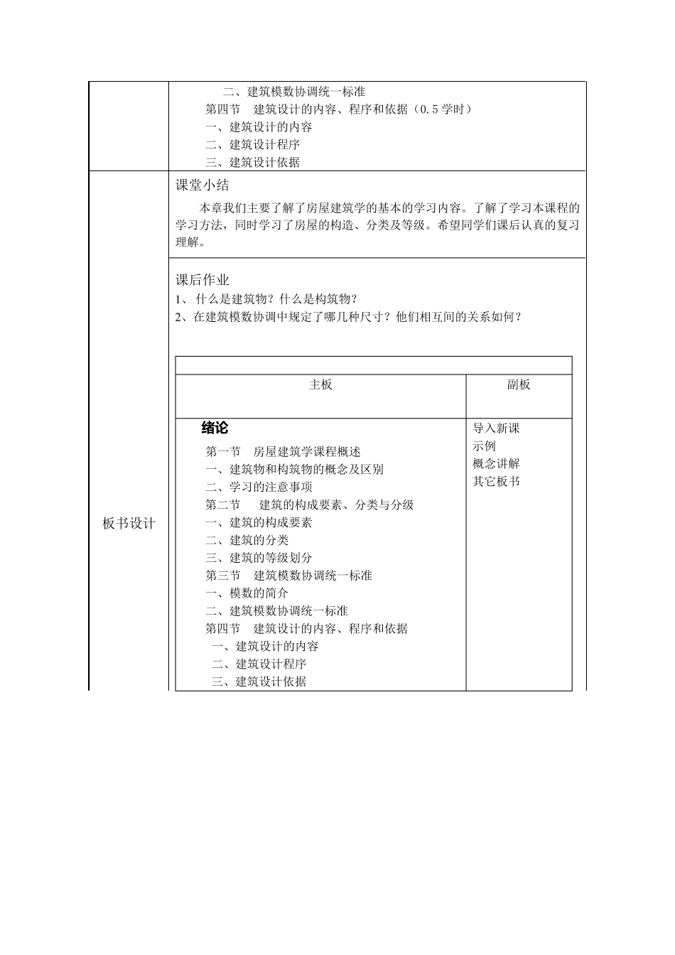 房屋建筑学教案_第2页