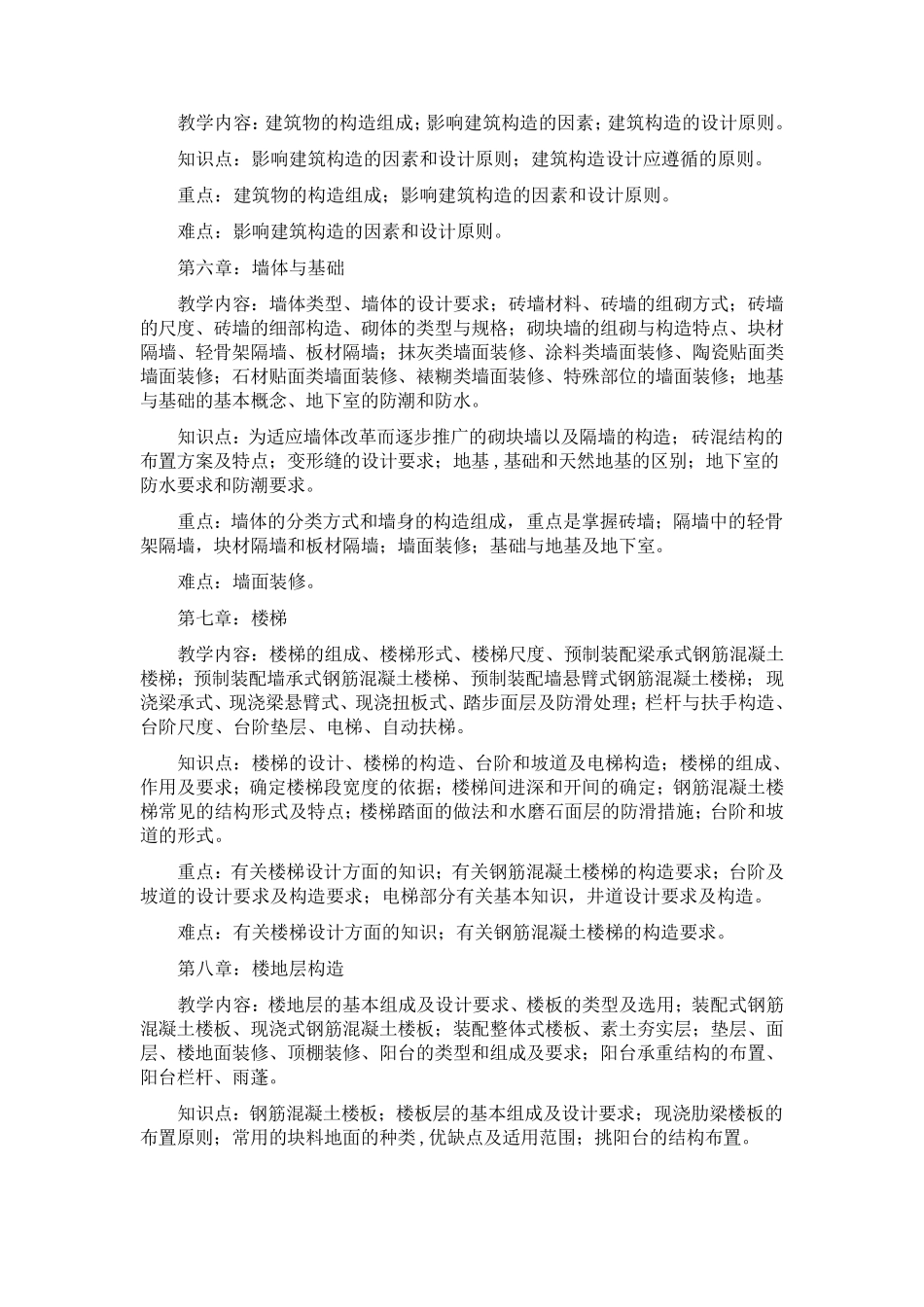 房屋建筑学课程教学大纲_第3页