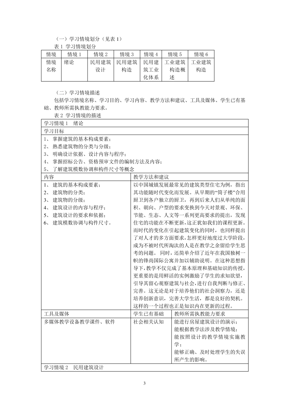 房屋建筑学课程标准_第3页