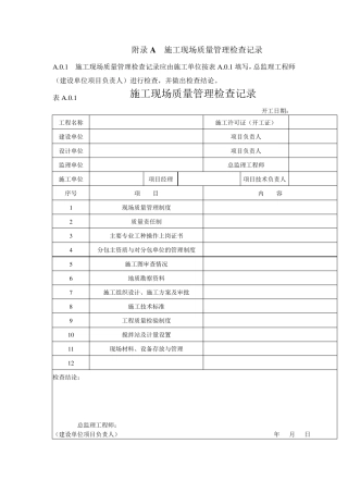 房屋建筑工程单位、分部、分项划分表