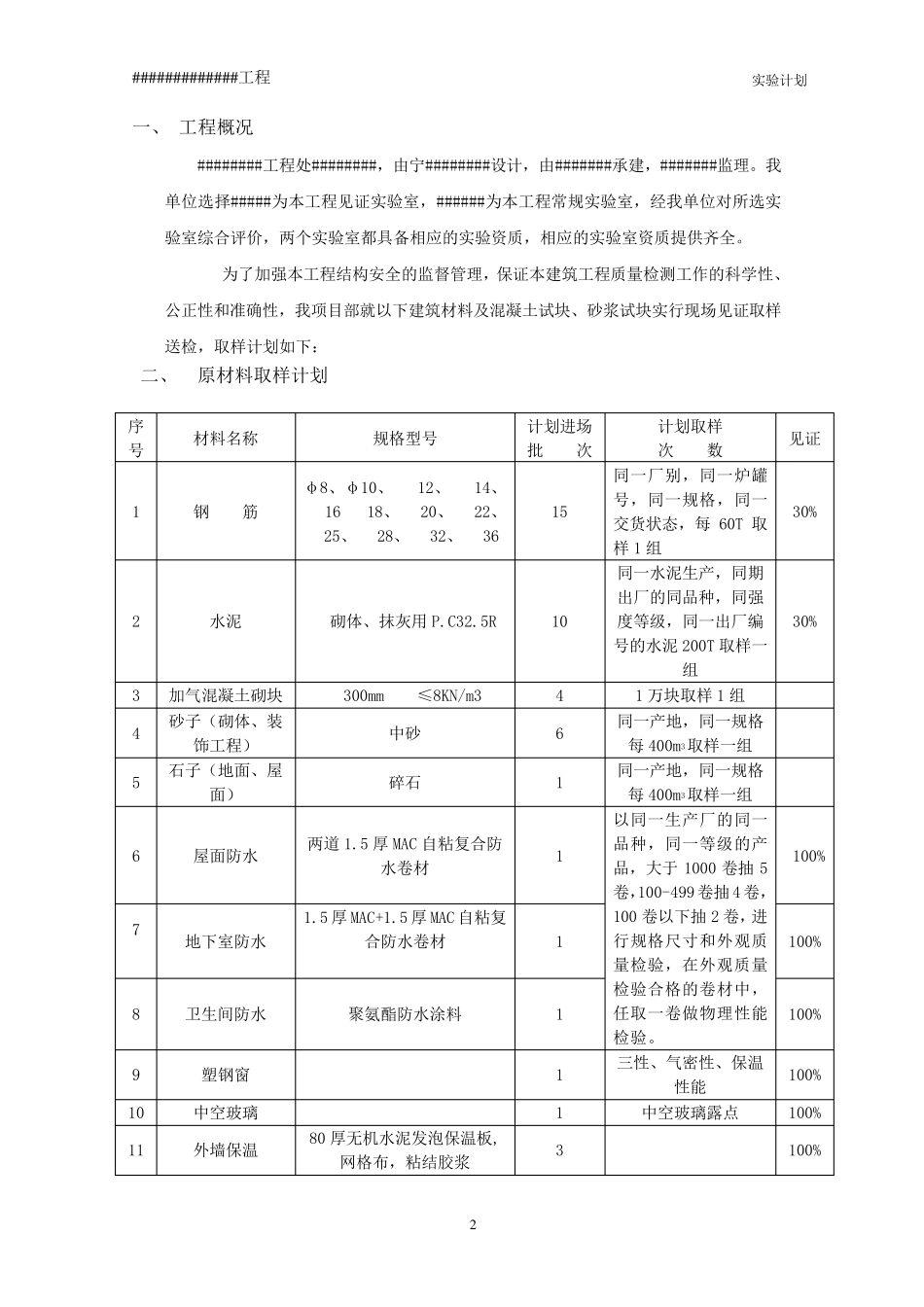 房屋建筑工程工艺检验及试验计划_第2页