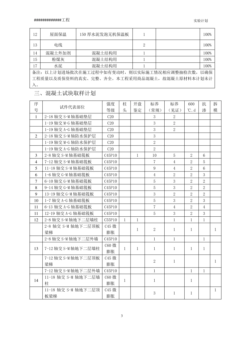 房屋建筑工程工艺检验及试验计划_第3页