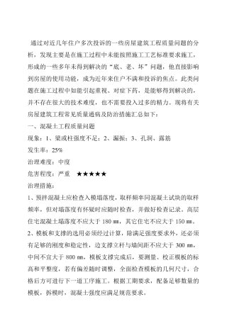 房屋建筑工程常见质量通病及防治措施