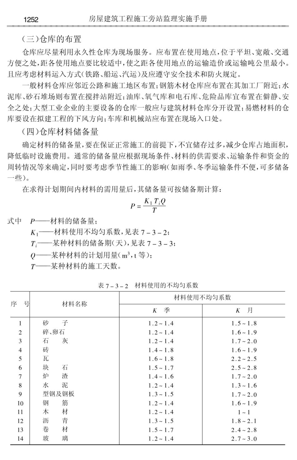 房屋建筑工程施工现场开工条件审查_第3页