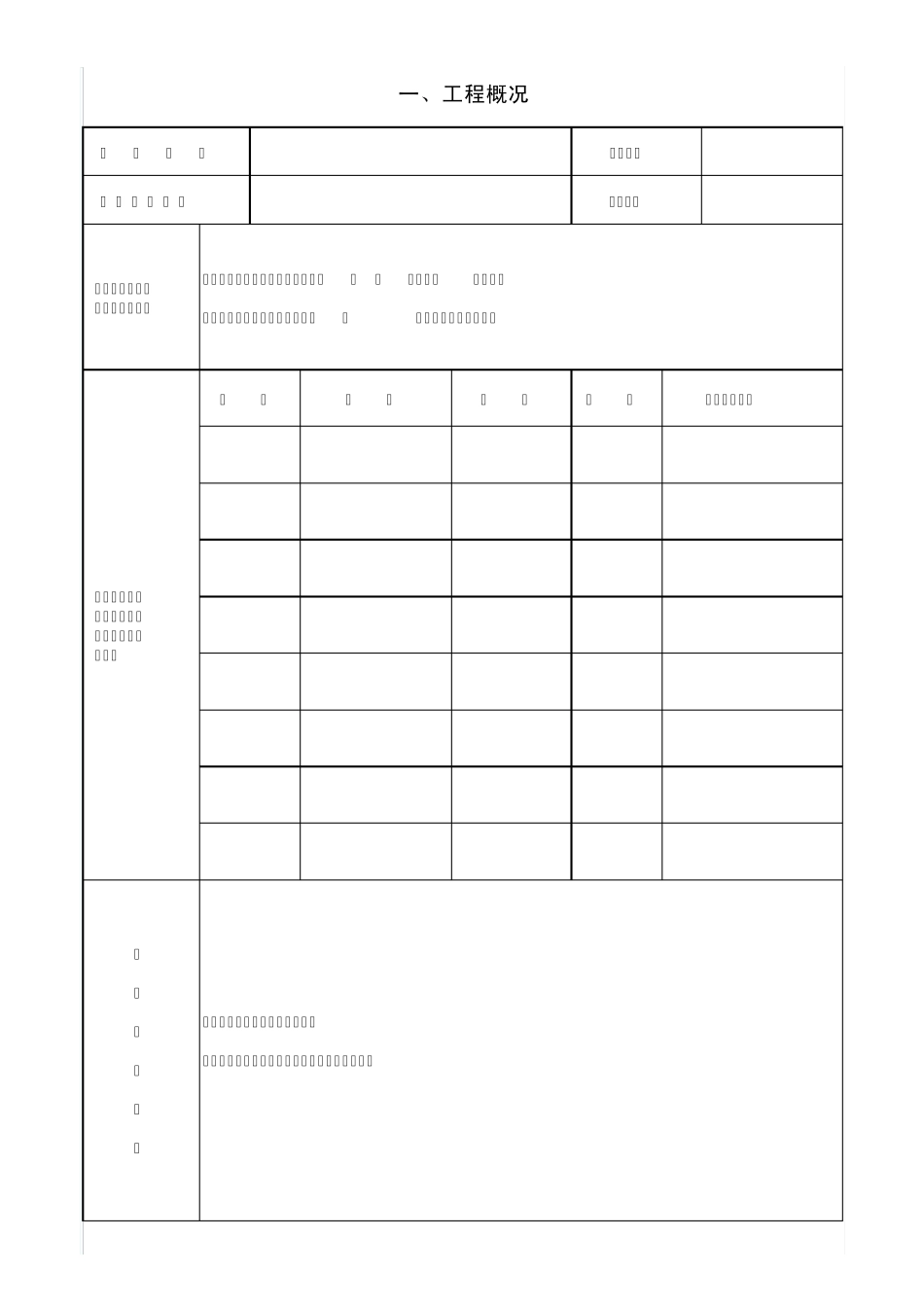 房屋建筑工程监理质量评估报告_第3页