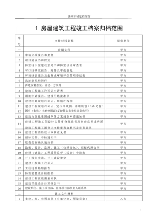 房屋建筑工程竣工资料目录