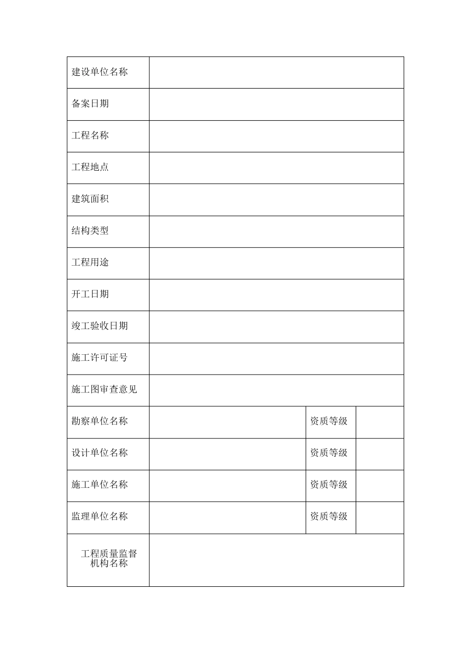房屋建筑工程竣工验收备案表_第2页