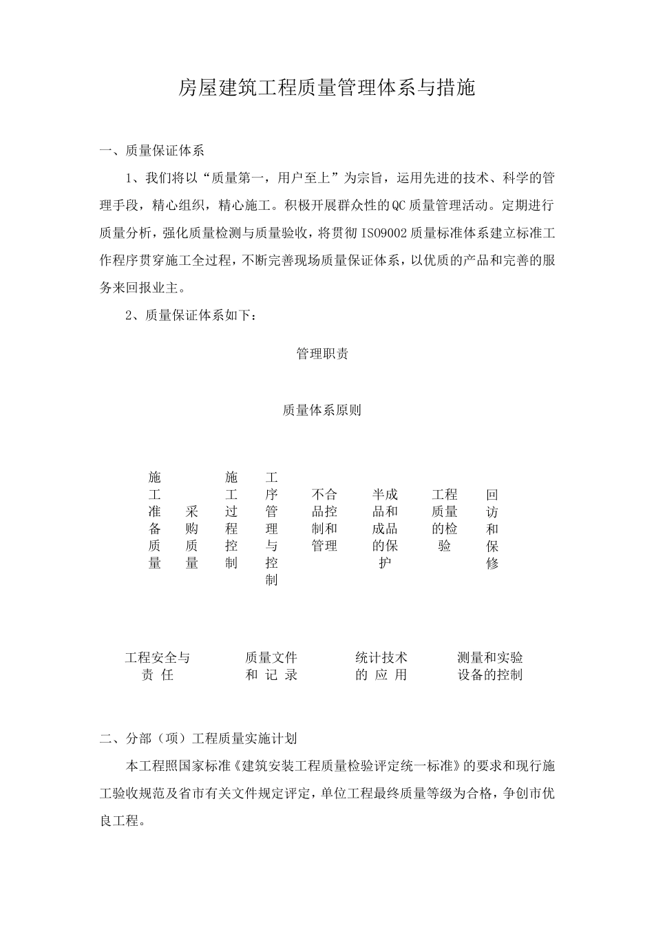 房屋建筑工程质量管理体系与措施_第1页