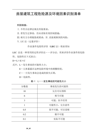 房屋建筑施工危险源及环境因素辨识