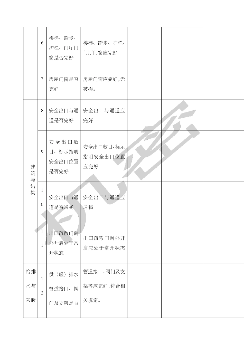 房屋建筑物构筑物检查表_第2页