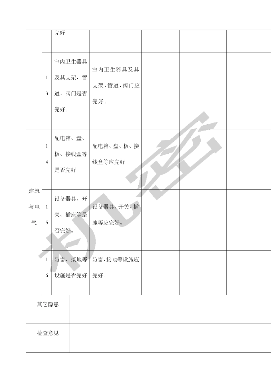 房屋建筑物构筑物检查表_第3页