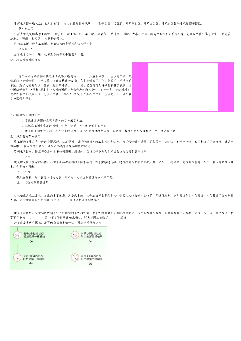 房屋建筑的组成(土建必看)_第2页