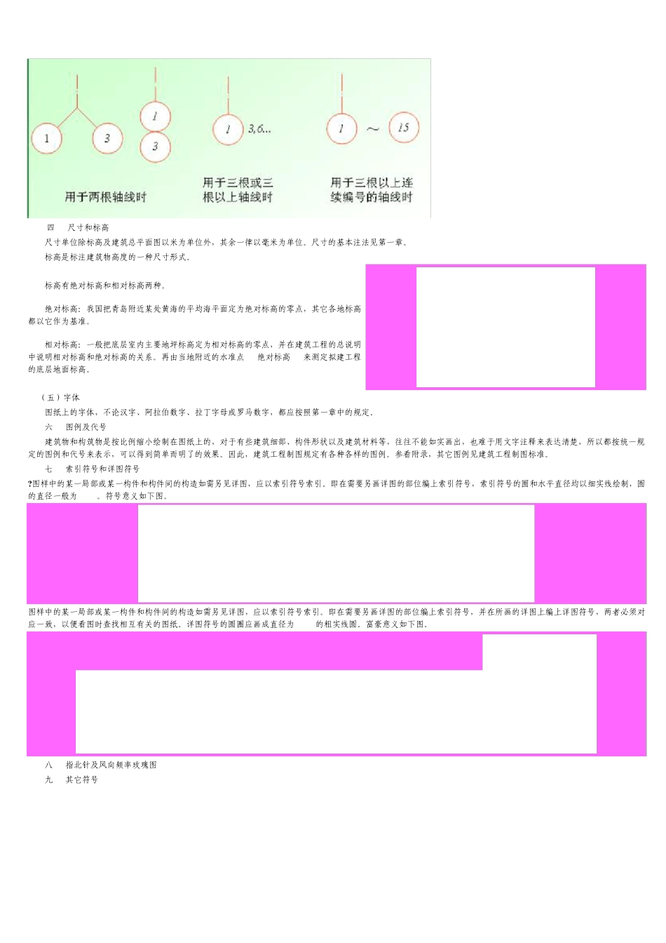 房屋建筑的组成(土建必看)_第3页