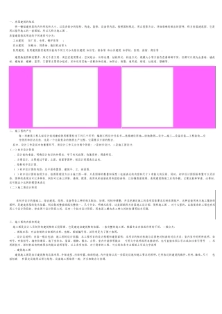 房屋建筑的组成(土建必看)