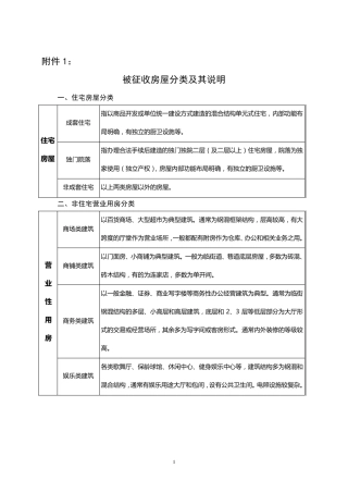 房屋征收评估技术细则