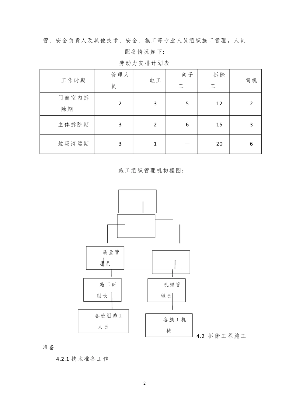 房屋拆除工程施工方案_第3页