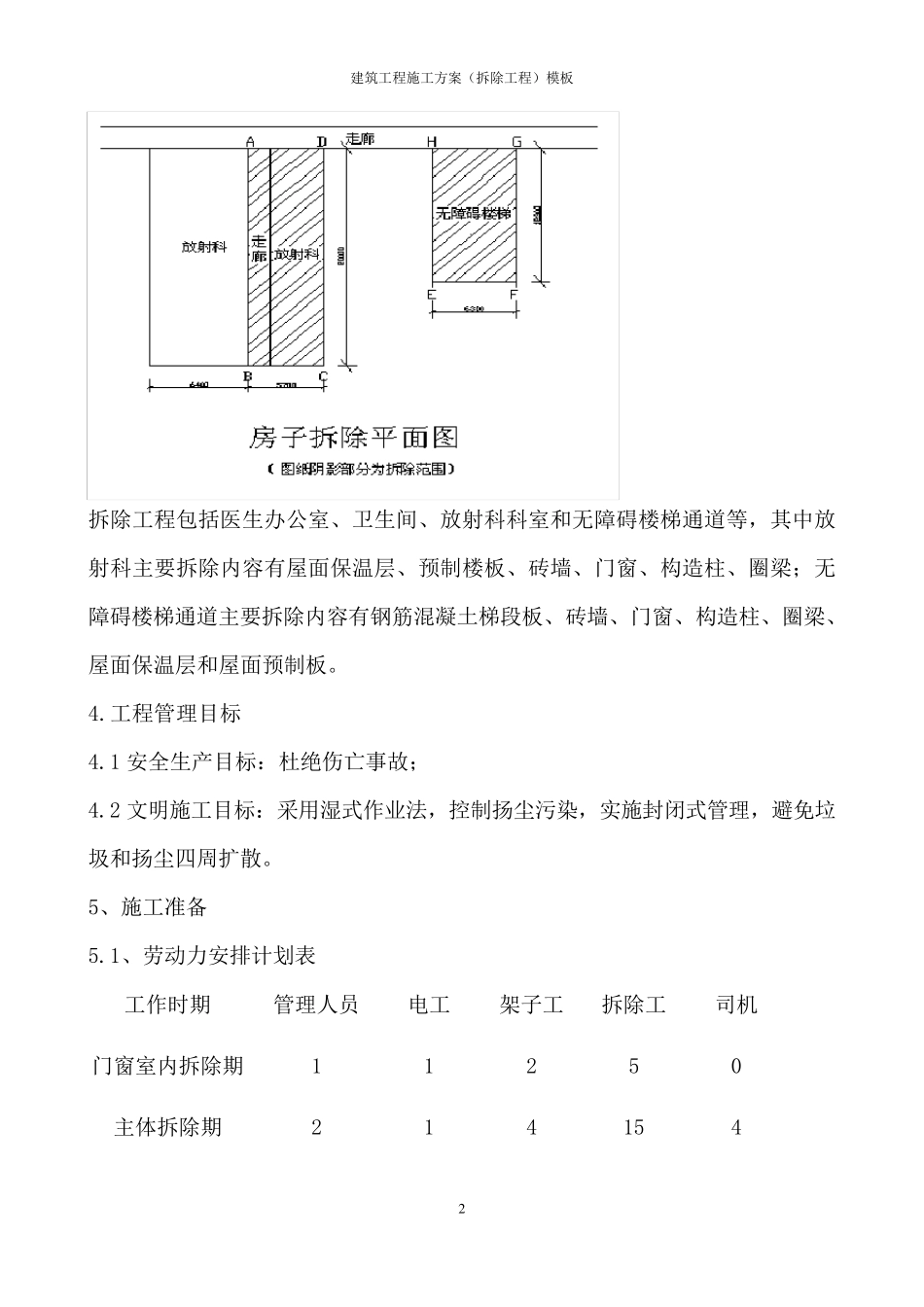 房屋拆除施工方案_第2页