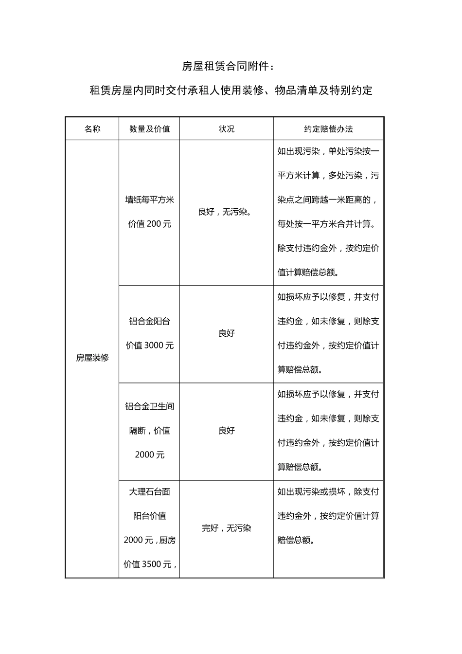 房屋租赁合同示范文本_第3页
