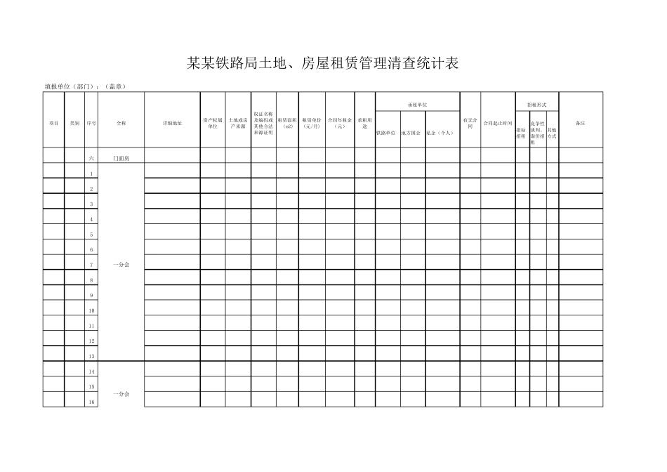 房屋租赁情况统计表_第2页