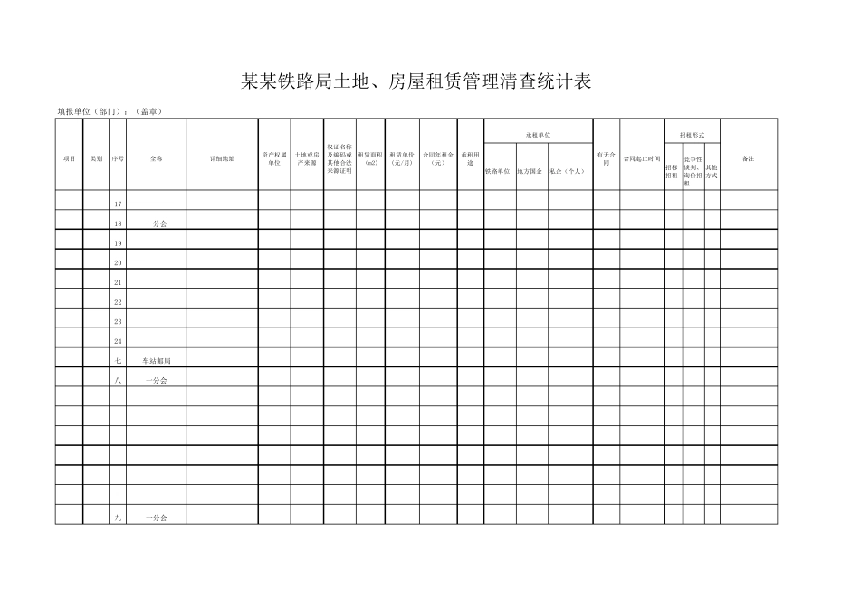 房屋租赁情况统计表_第3页