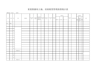 房屋租赁情况统计表