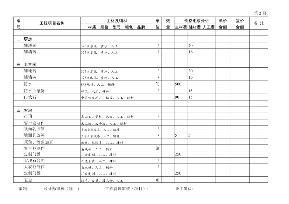 房屋装修报价参考_第2页