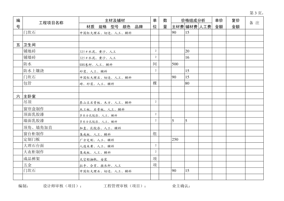 房屋装修报价参考_第3页