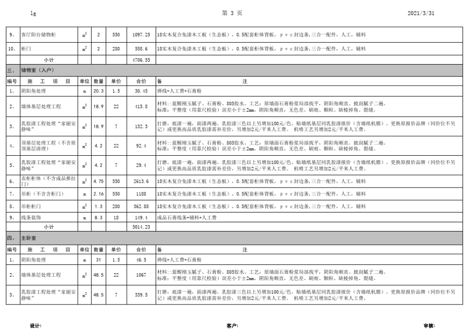房屋装修报价表模板_第3页