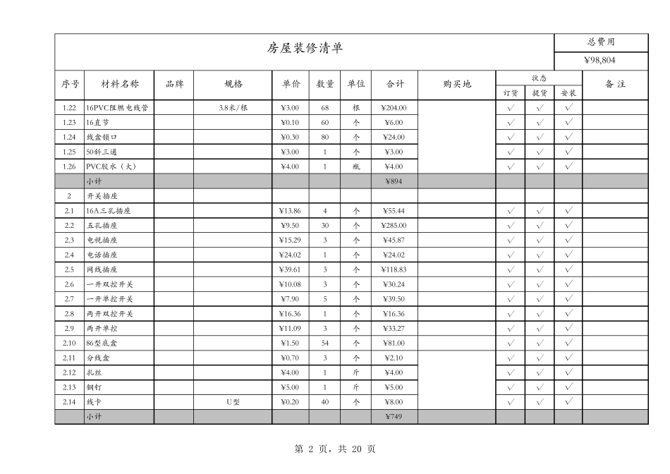 房屋装修清单(2017个人装修详细实用版)_第2页