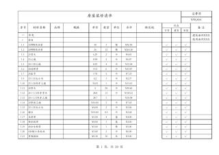房屋装修清单(2017个人装修详细实用版)