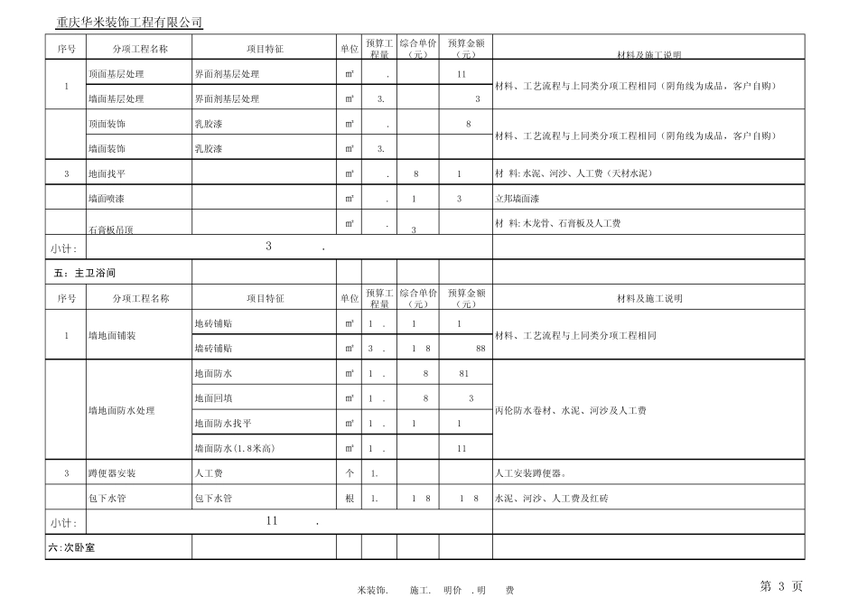 房屋装修预算表1_第3页