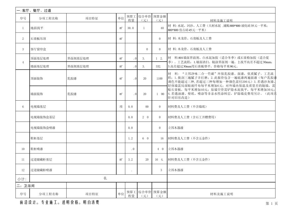 房屋装修预算表_第1页