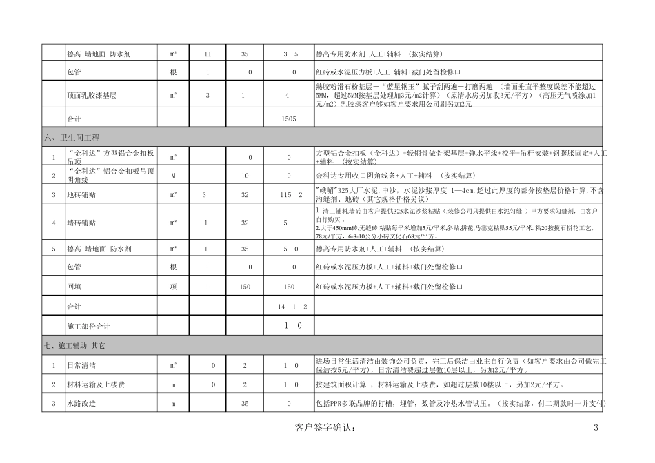 房屋装饰预算表_第3页