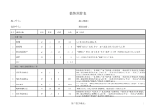 房屋装饰预算表