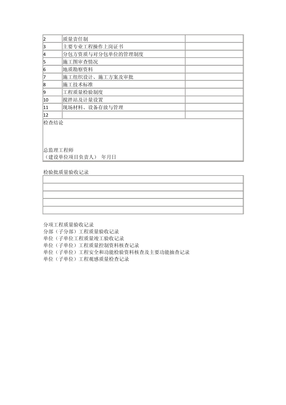 房屋验收程序_第2页