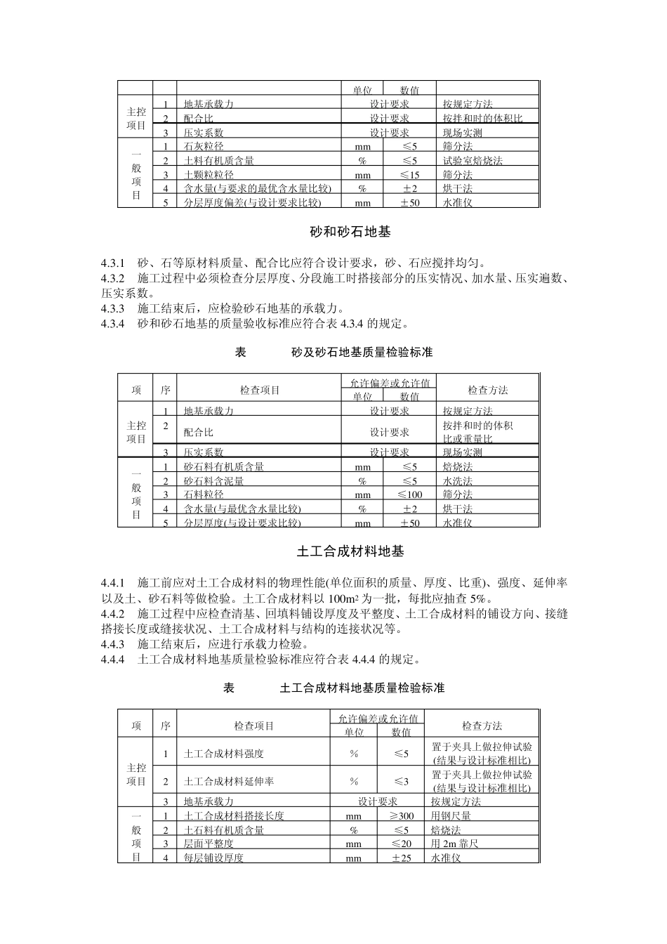 房屋验收规范_第3页