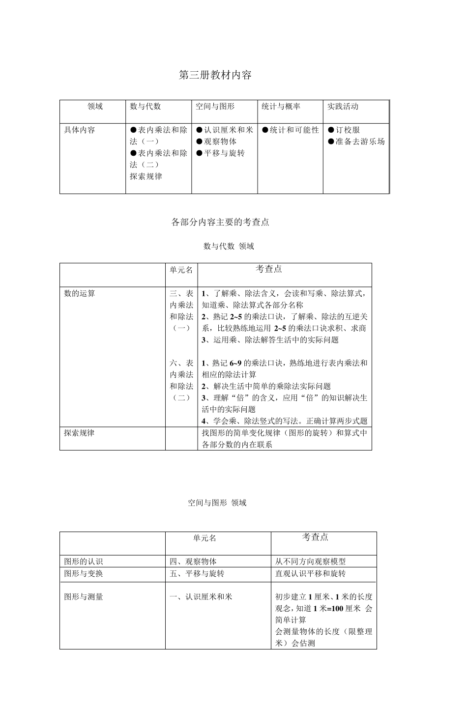 房山区小学二年级数学教学过程性评价方案(_第2页