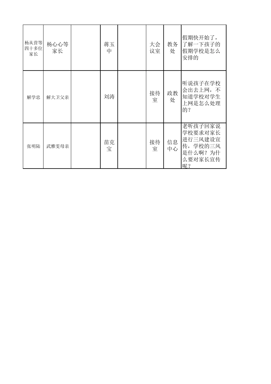 房山高级中学校长接待日记录摘录_第3页