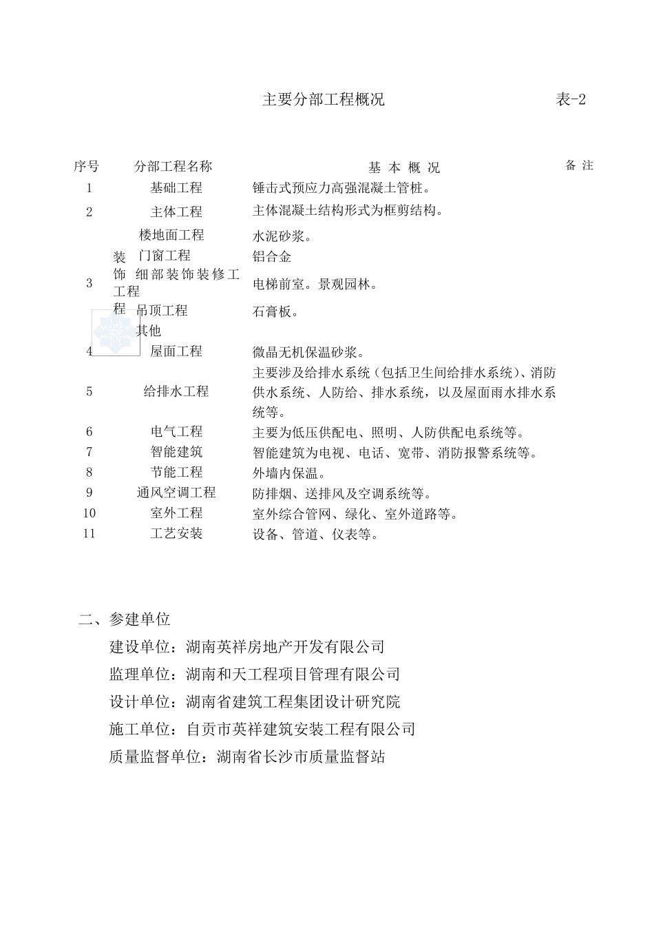 房建单位工程监理质量评估报告范本_secret_第3页