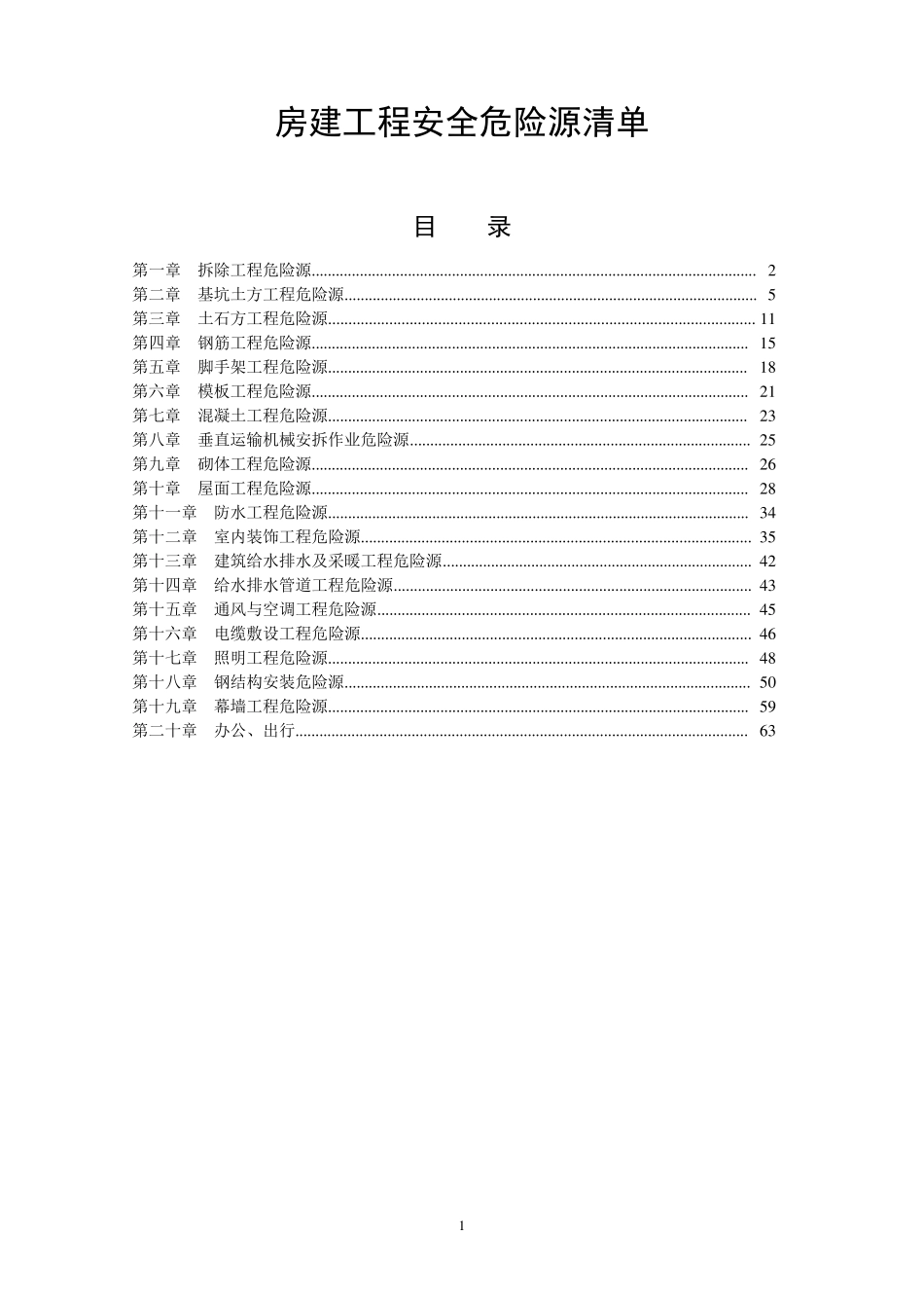 房建工程安全危险源清单_第1页