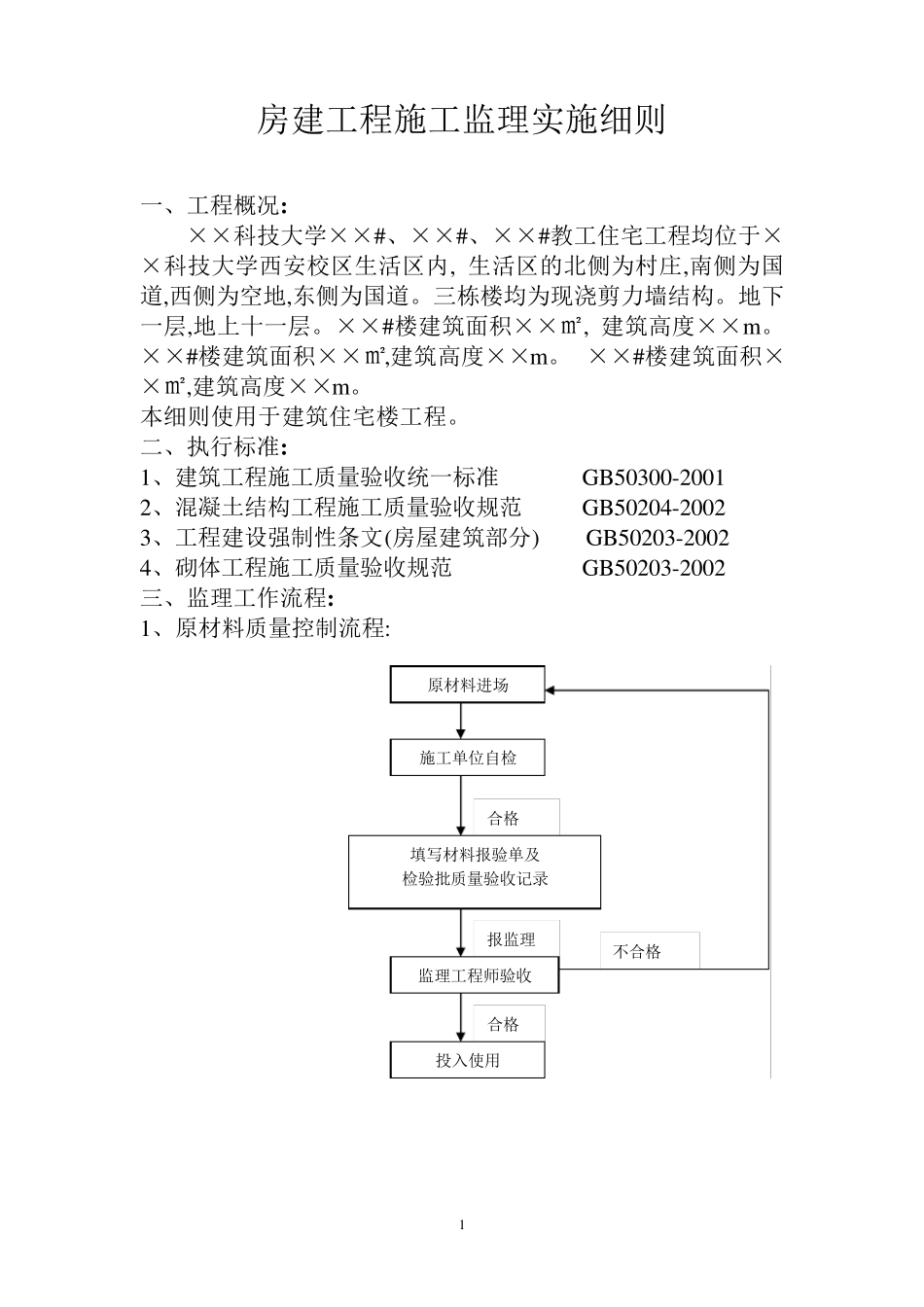 房建工程施工监理实施细则_第1页