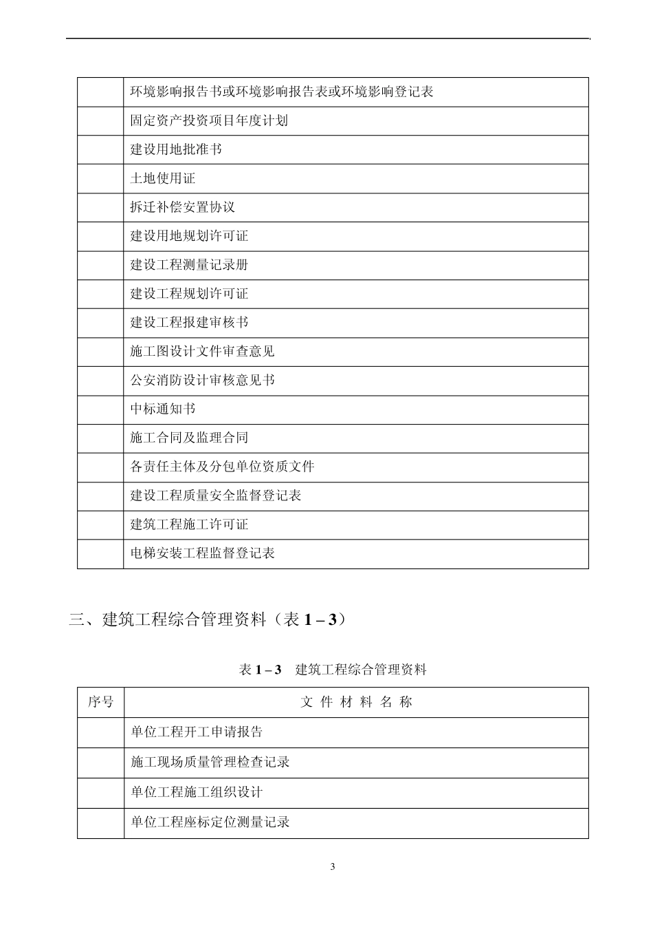 房建工程施工资料目录(整理大纲)_第3页