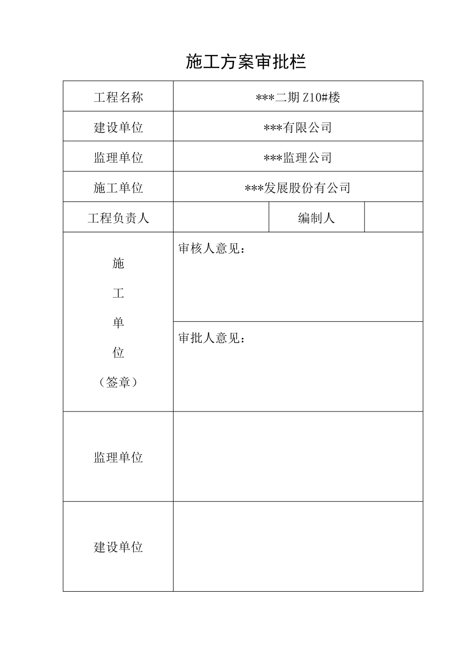 房建工程检验批划分齐全_第2页