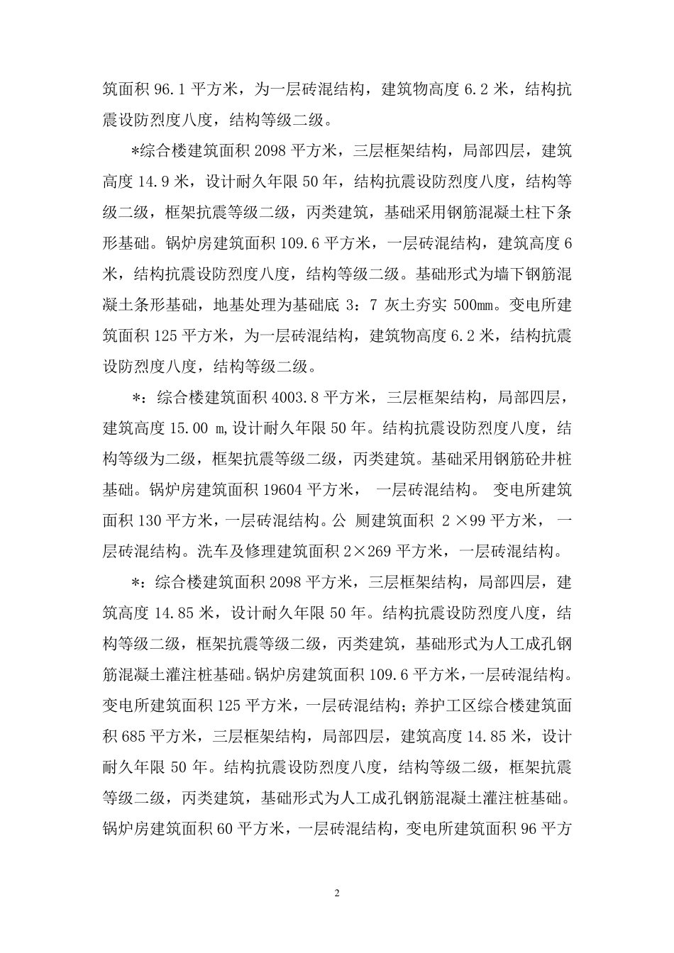 房建工程监理工作总结_第2页