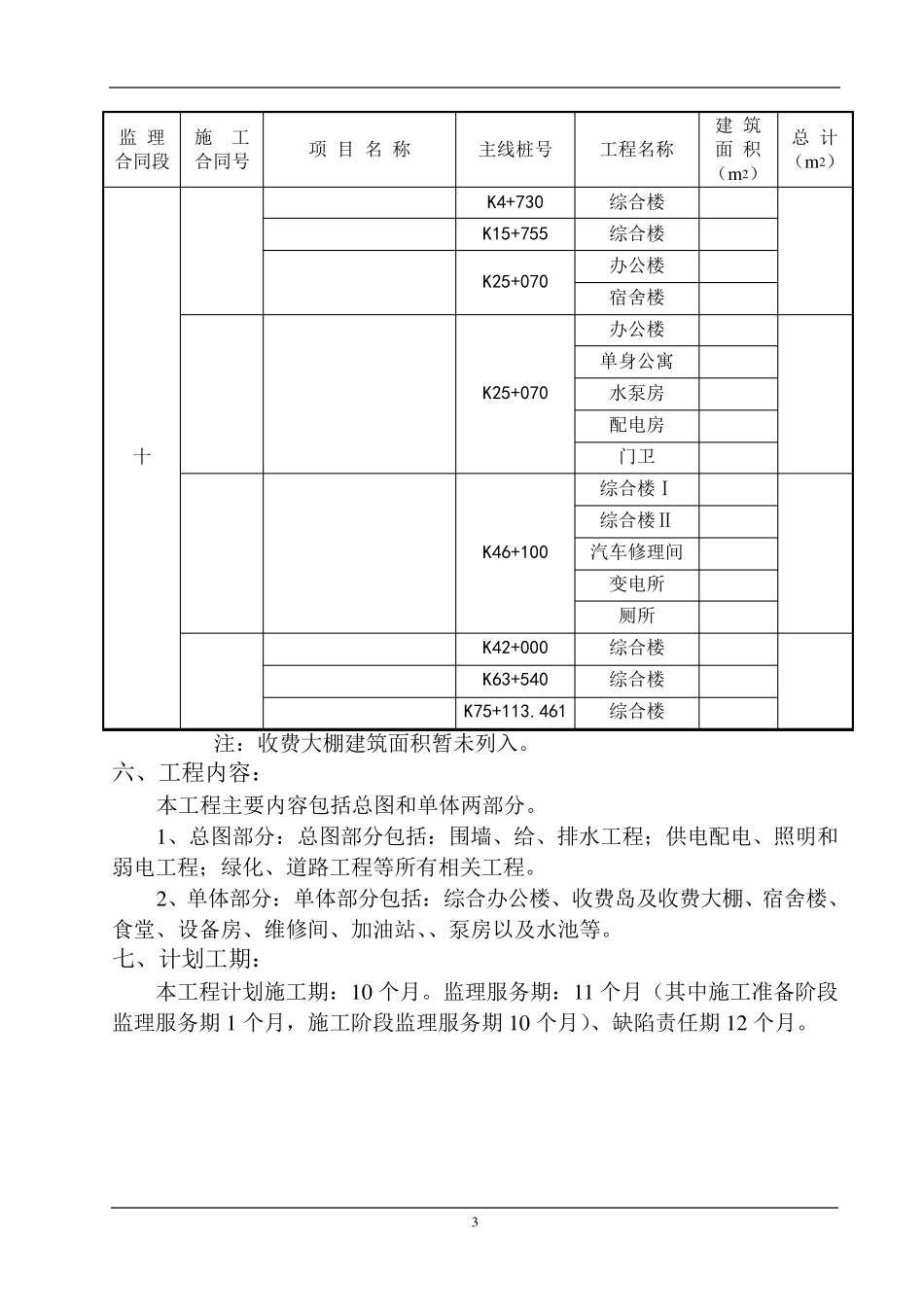 房建工程监理细则_第3页
