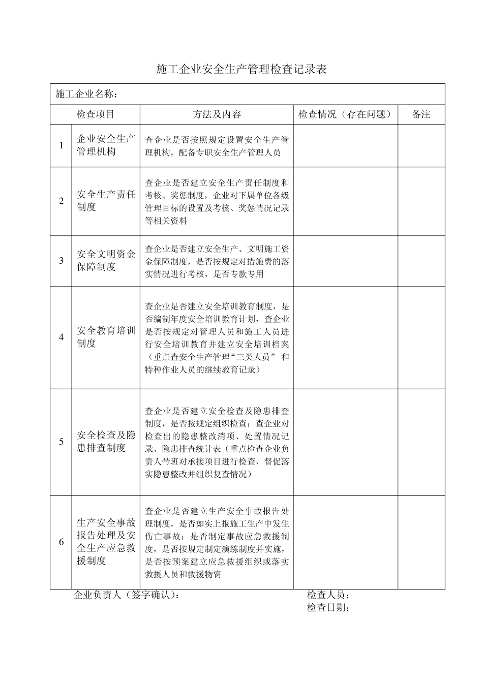 房建工程质量情况检查记录表_第3页